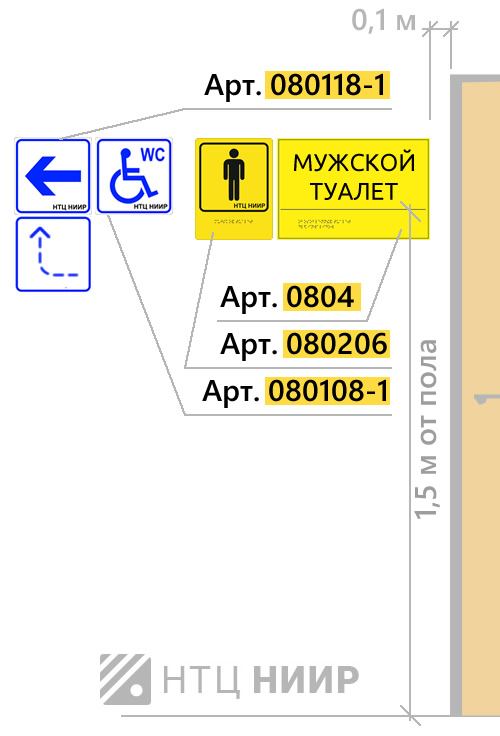 Правила применения для проектировщиков и строителей