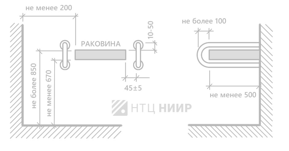 Правила применения для проектировщиков и строителей